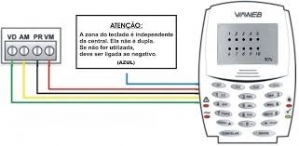 TECLADO 128 PLUS LCD VIA WEB